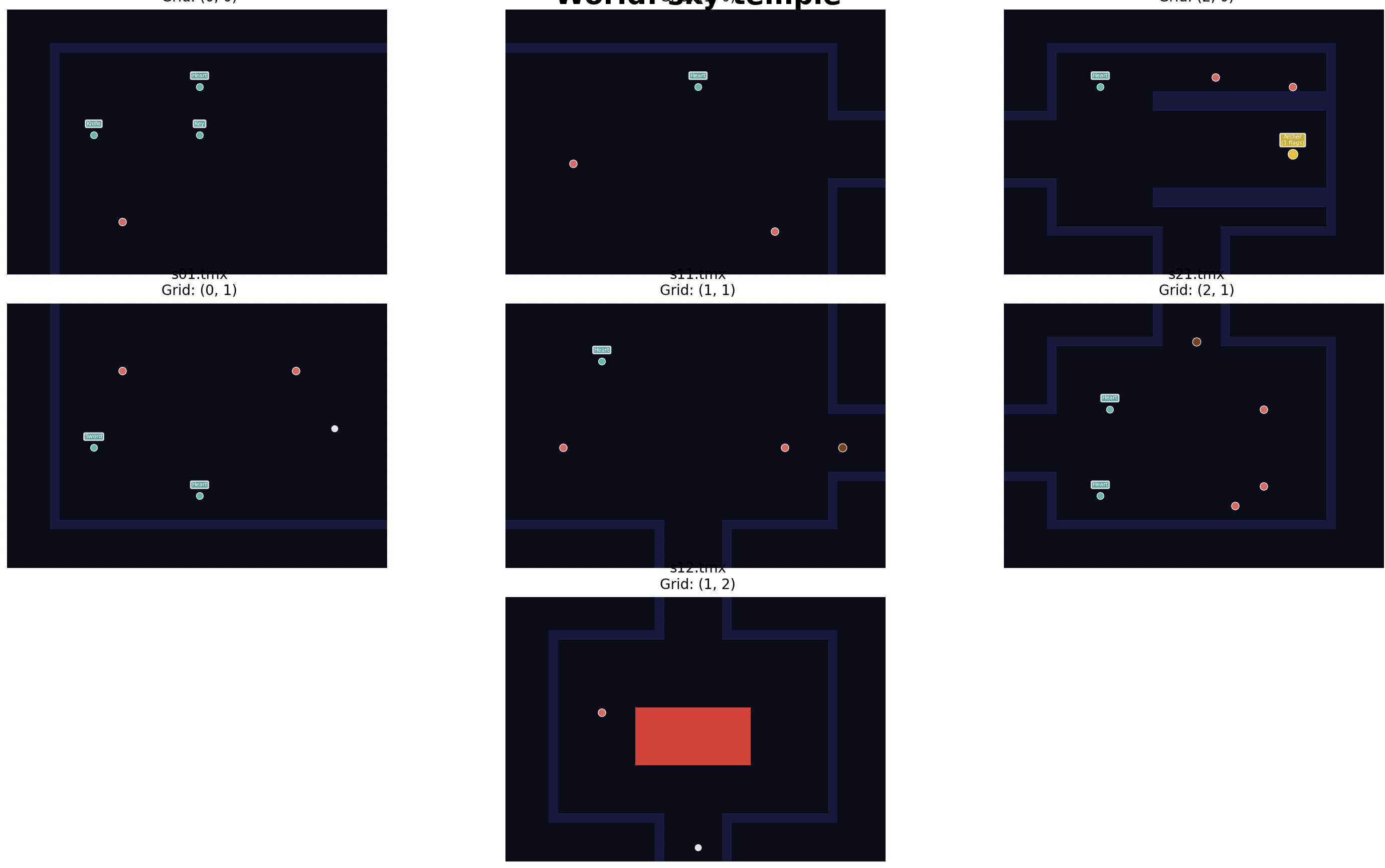 Round 2 Sky Temple map
